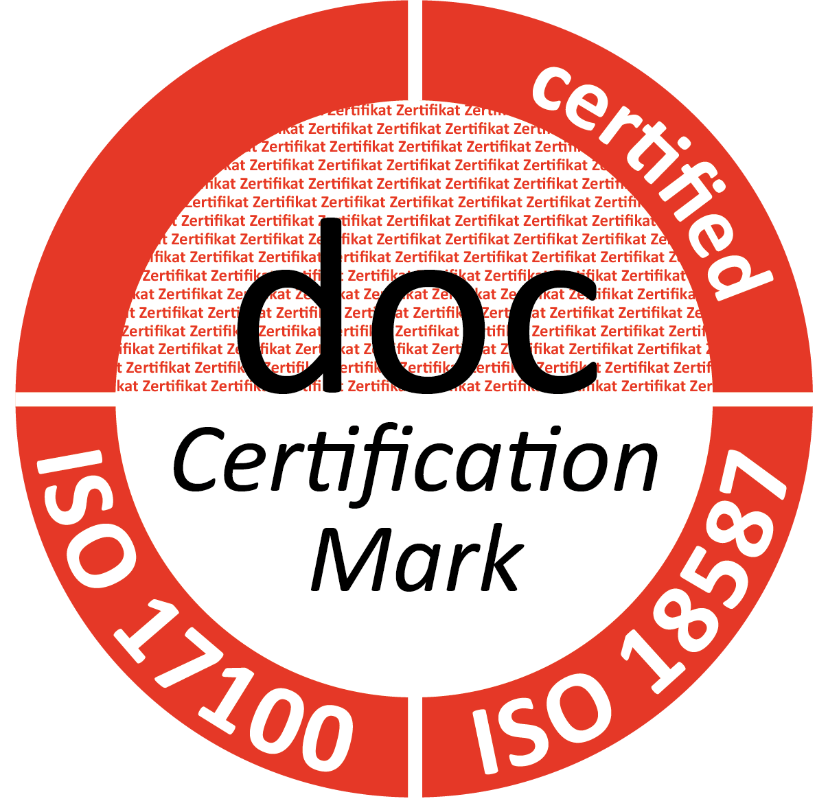 ISO certified